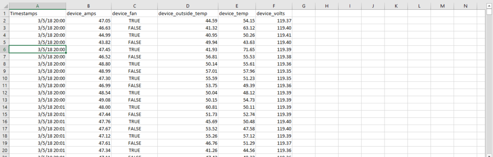 Filled table