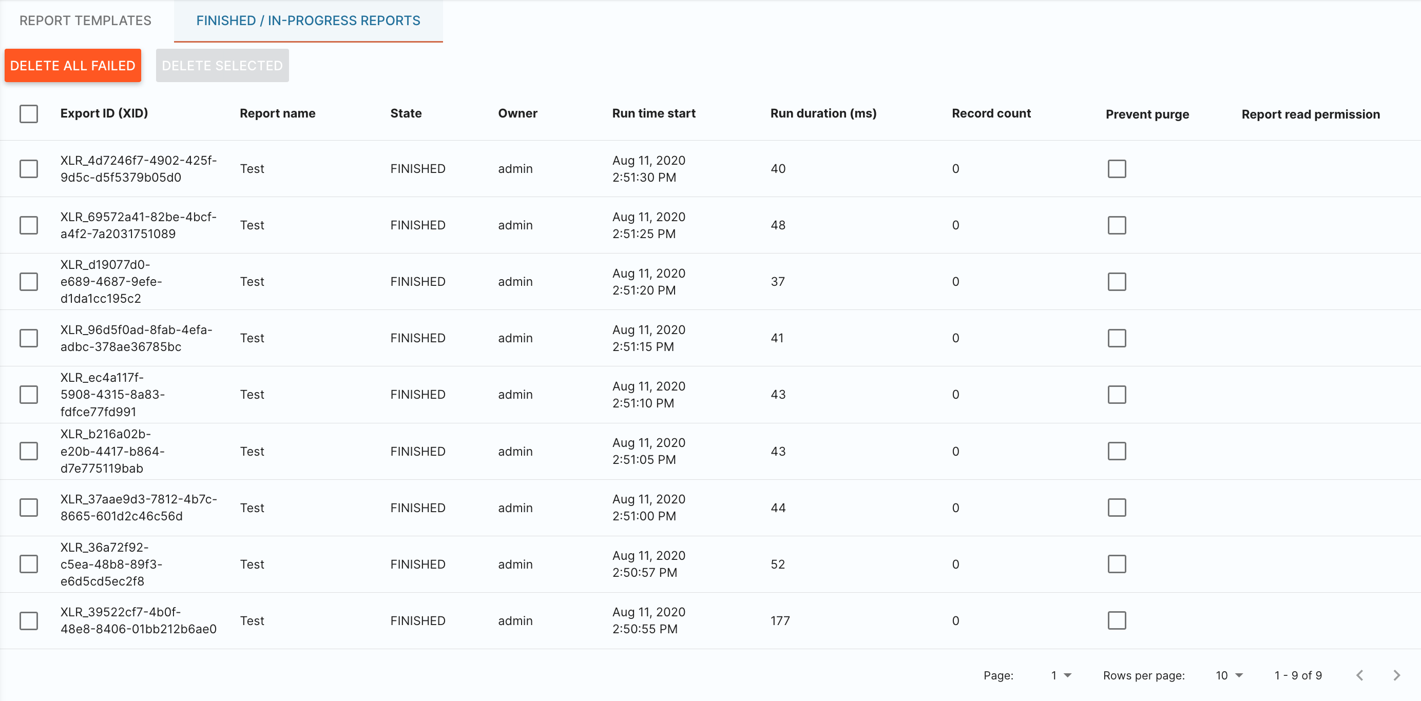 Finished/In progress report