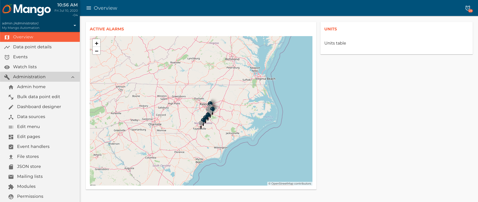 Overview page